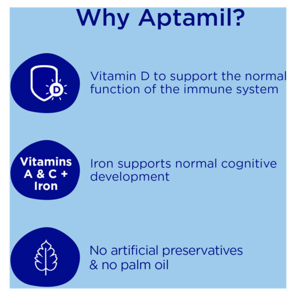 Aptamil Toddler Milk 3 1+ Year - Image 2